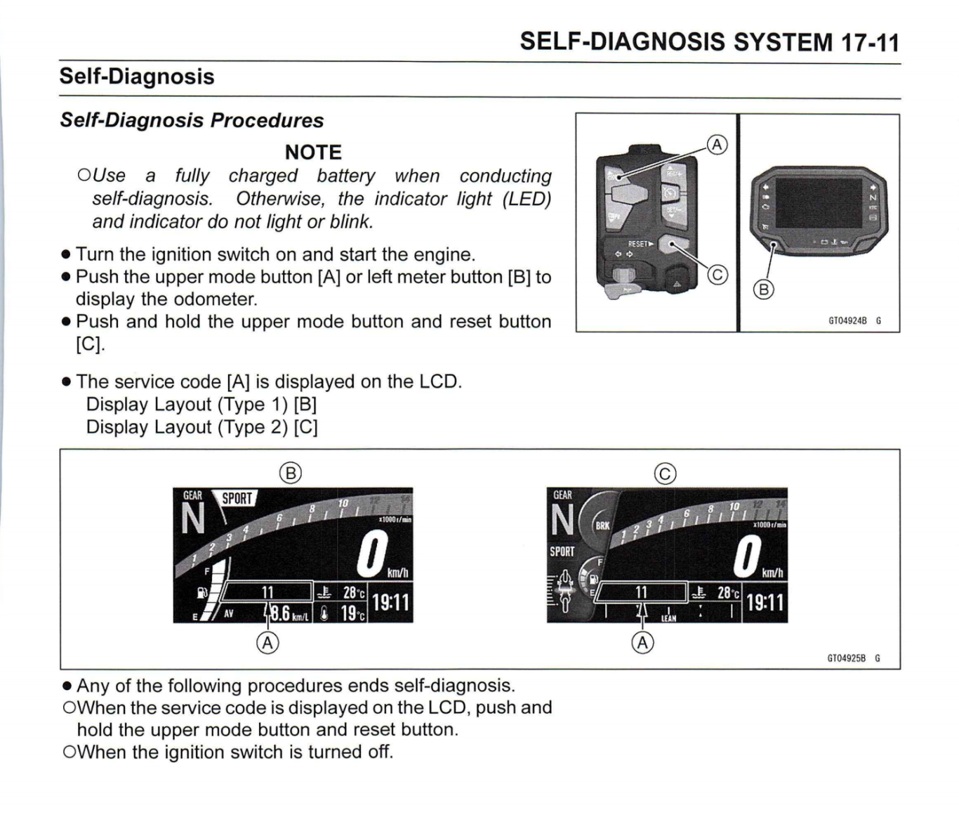 SELF - DIAGNOSIS SYSTEM - Maintenance, Servicing, and Mechanical