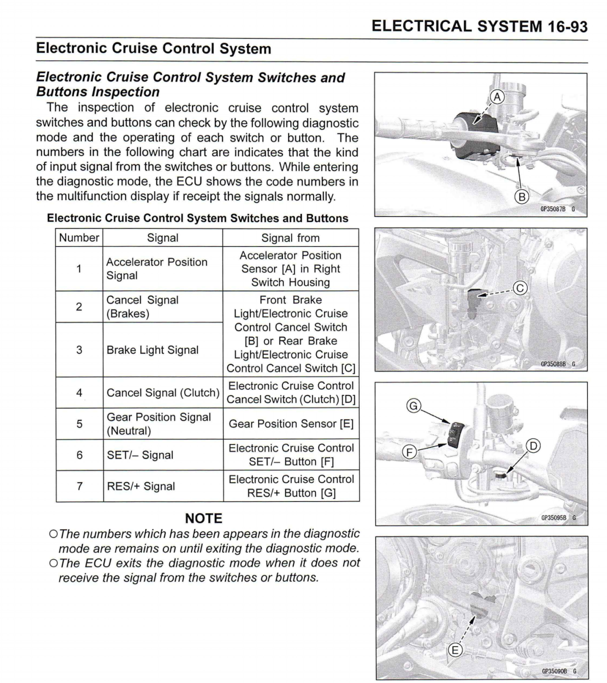 SELF - DIAGNOSIS SYSTEM - Maintenance, Servicing, and Mechanical