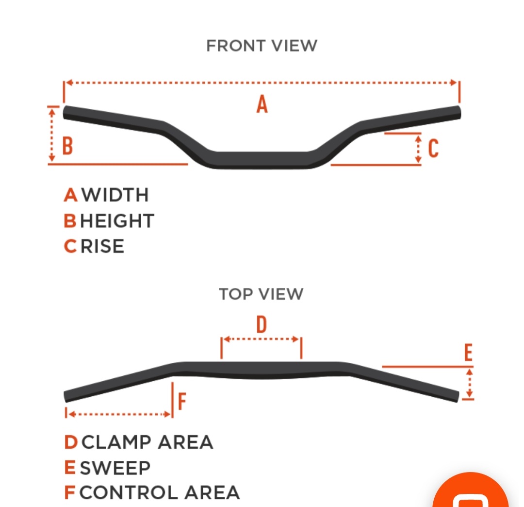 Bars and Options - Modifications, Accessories, and Appearance